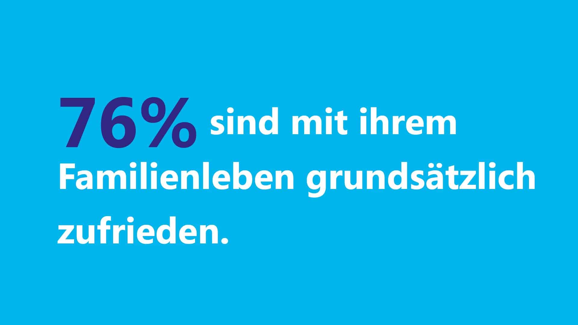 Schweizer Familienbarometer: Pax und Pro Familia Schweiz präsentieren ein Instrument, das die Lebensrealität von Familien in der Schweiz in regelmässigen Abständen abbildet.