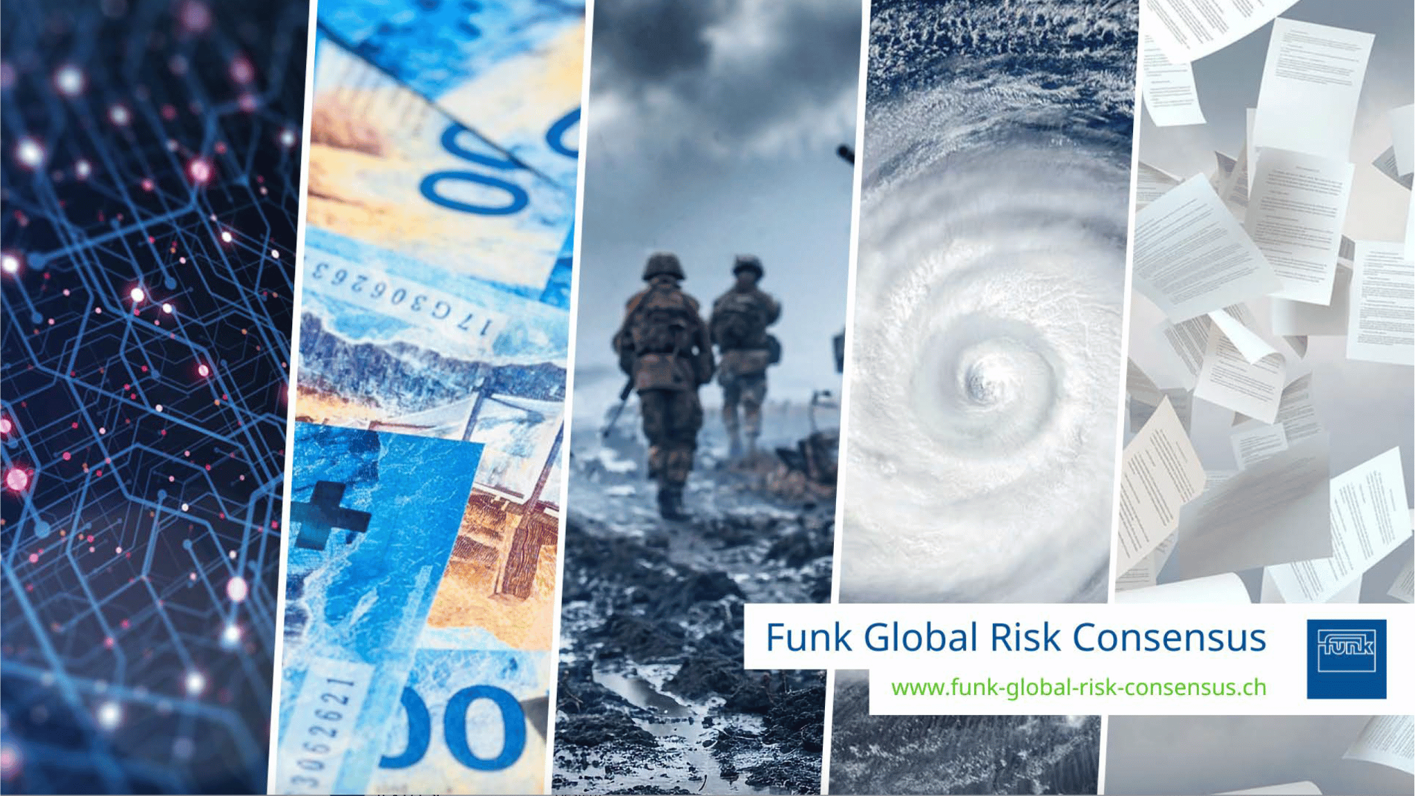 Cyber-Risiken, Inflation und Kriege: Die grössten Bedrohungen für Unternehmen im Funk Global Risk Consensus 2025.