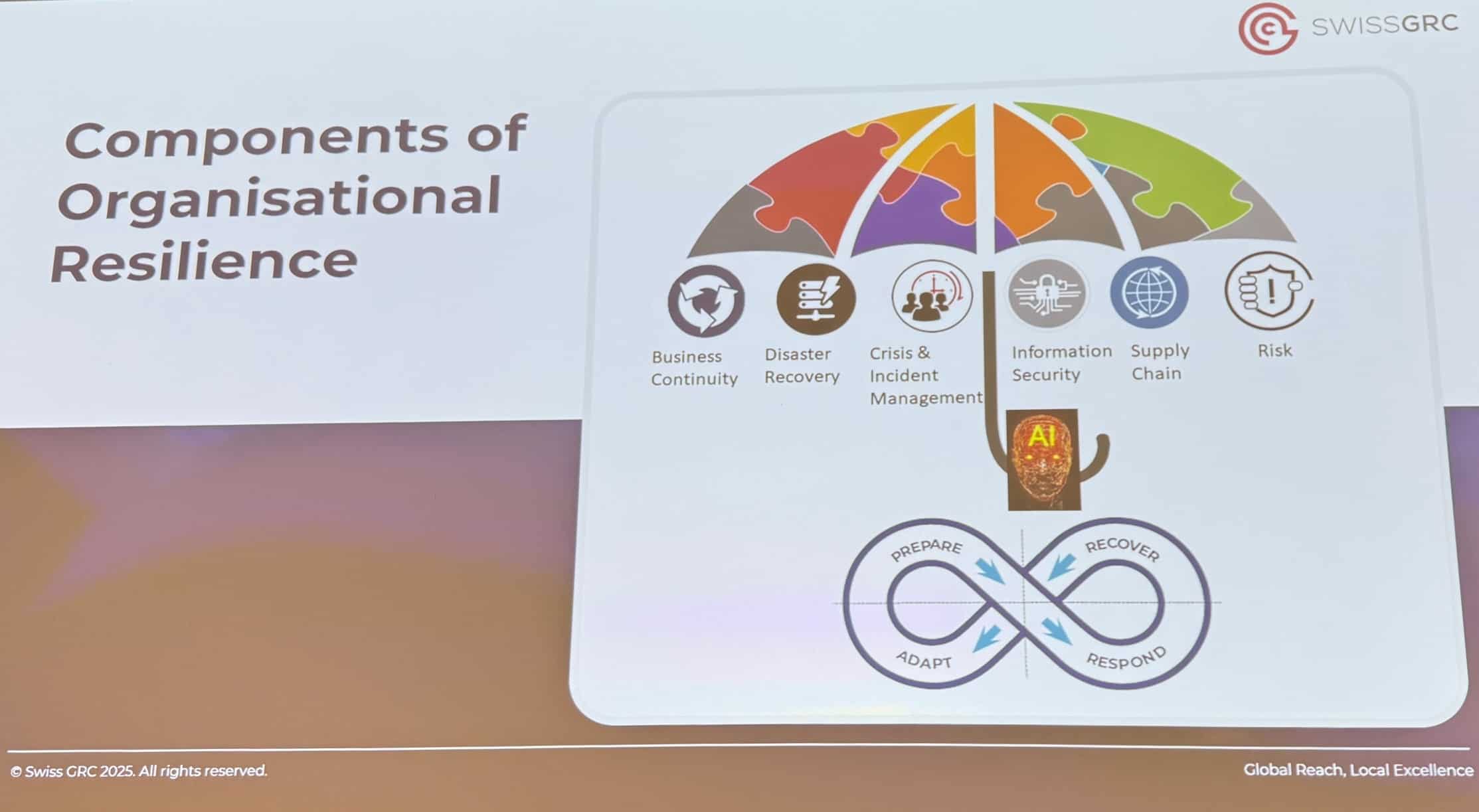 Risk-!n: Resilienz ist Teamsache.