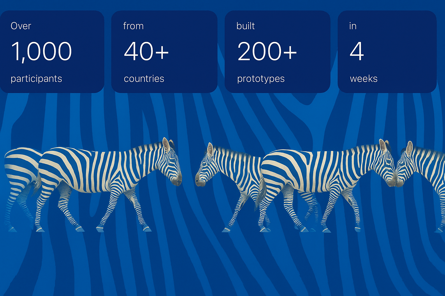 Damage claims in 47 seconds: The Zurich Innovation Championship Festival with popcorn instead of Bircher muesli.
